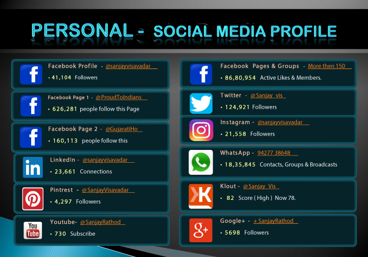 socialmedia2018-1801071004222