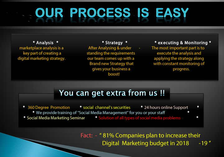 socialmedia2018-1801071004228